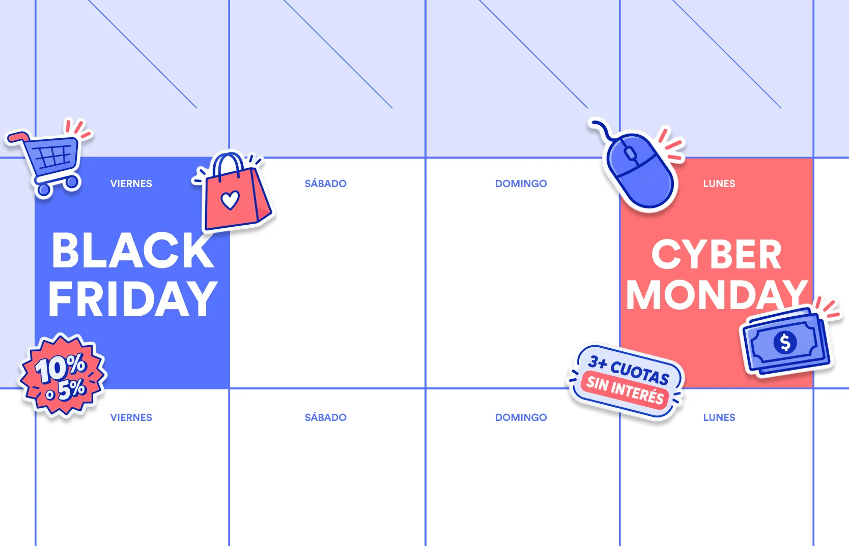 Cyber Monday y Black Friday: diferencias y fechas