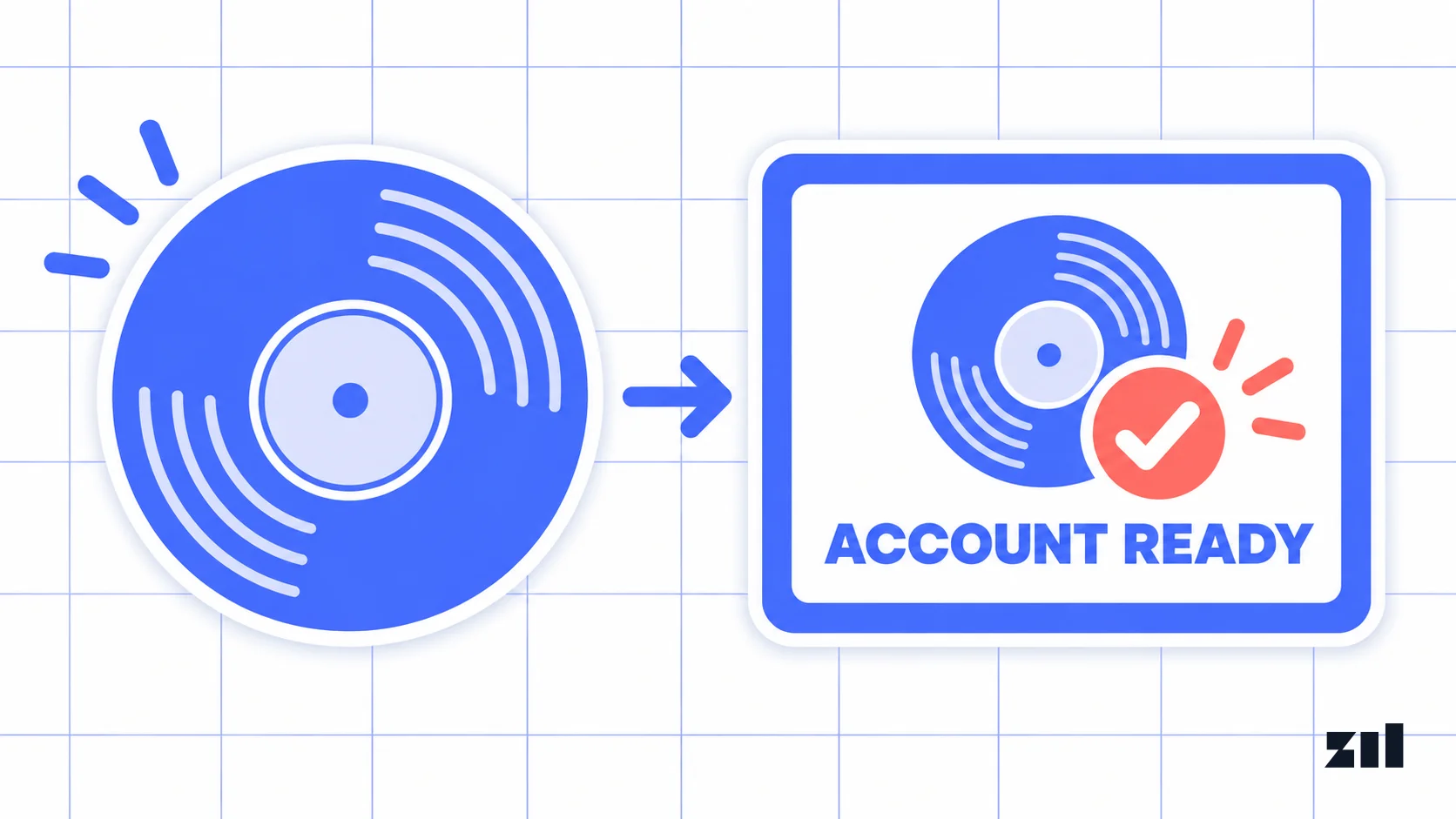 A vinyl record leads to a checked account card, showing how musicians can create an account for music distribution.