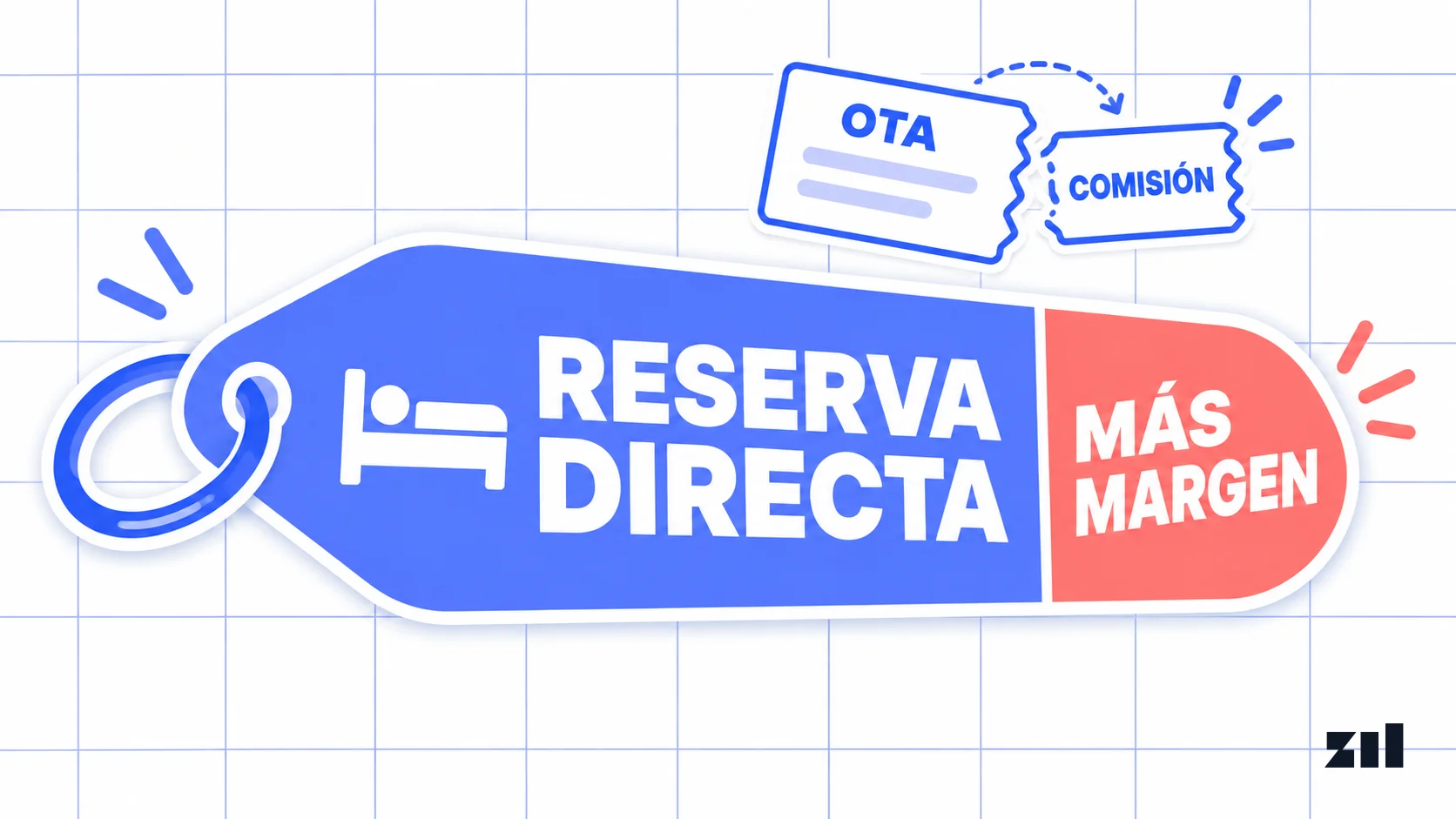 Una llave de habitación muestra que la reserva directa conserva más margen al evitar la comisión de intermediación en el marketing hotelero.